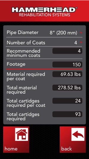 Rehab Calculator