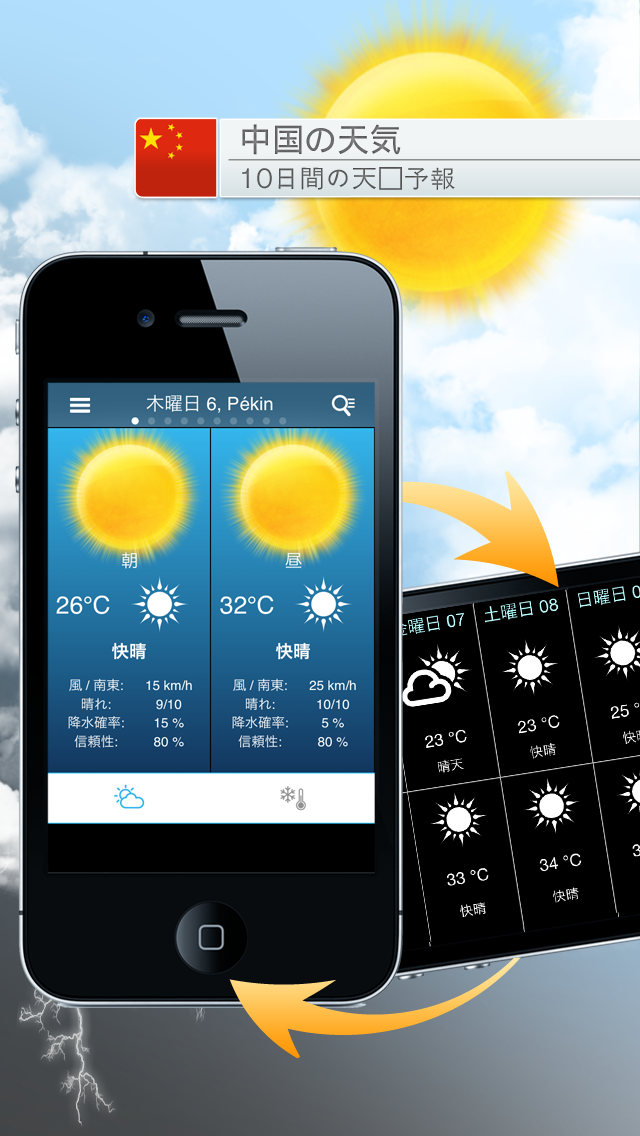 中国のための天気 screenshot1