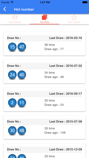 SA Lotto results check notify(圖5)-速報App