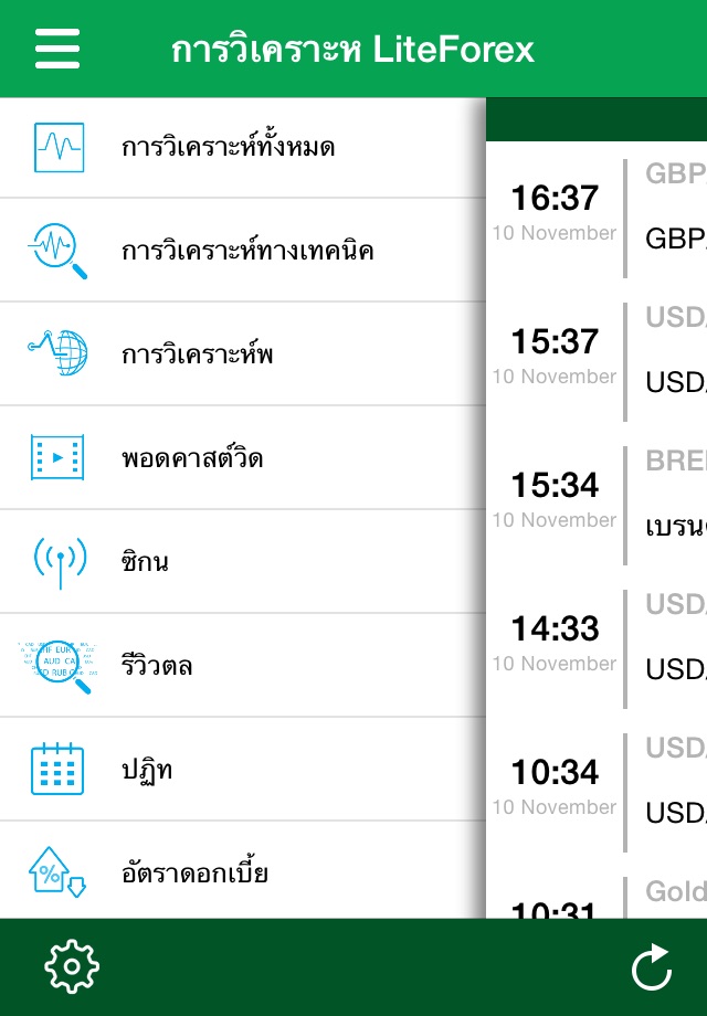 Forex fundamental analysis screenshot 2