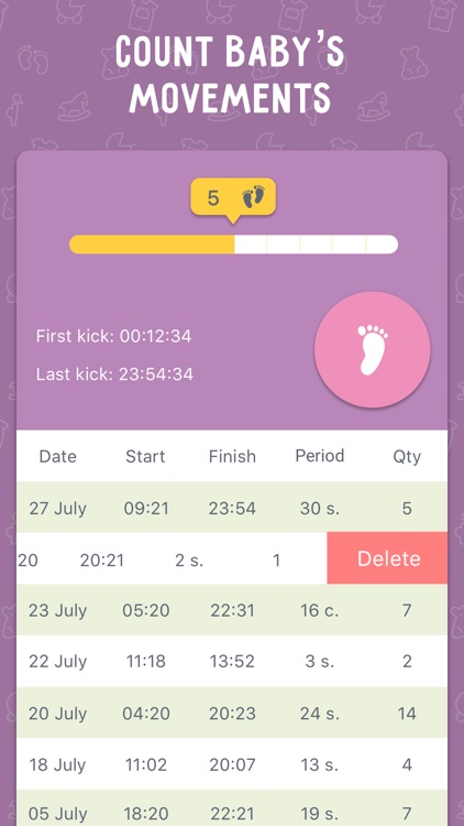 Pregnancy Tracker MD PRO: Due Date Calculator! screenshot-4