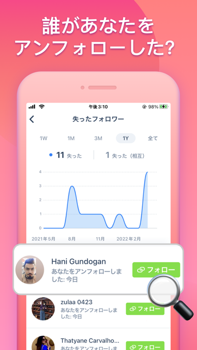 Analyzer Plus - インスタ ... screenshot1