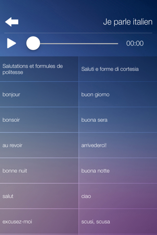 Je Parle ITALIEN Apprendre l’italien rapide&facile screenshot 3