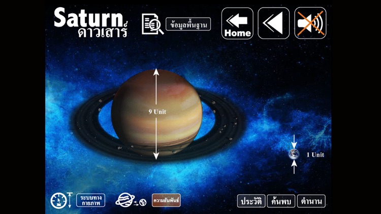 ระบบสุริยะจักรวาลไลท์ Thai Solar System Lite