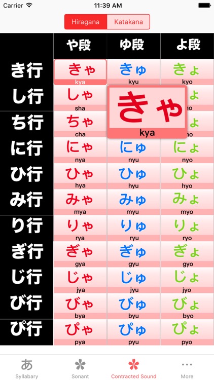 Learn Japanese free-Learn Japanese Alphabet EASILY