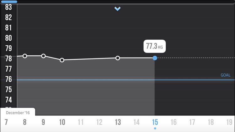 Weight Record - Track Weight and Reach your Goals