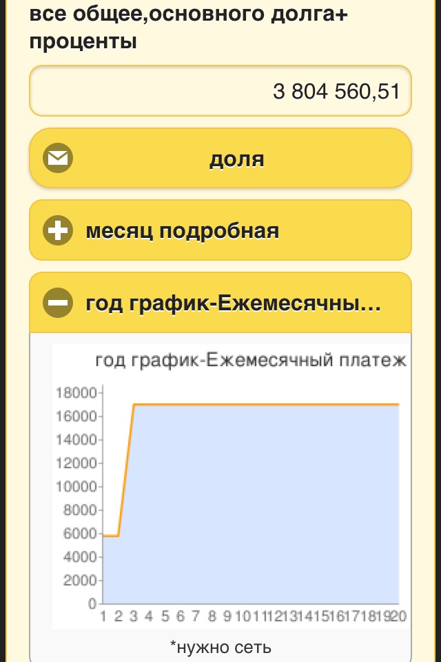 Mortgage Calculator Fairy screenshot 3