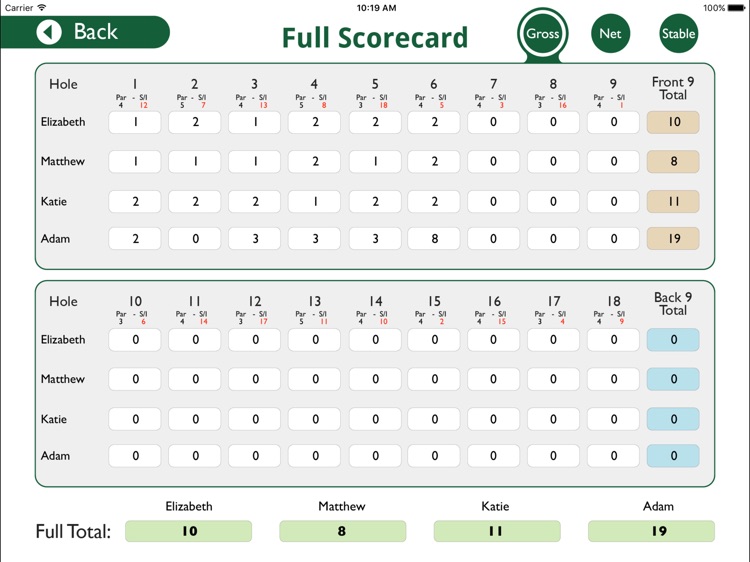 Portlethen Golf Club - Buggy screenshot-4