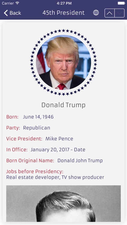 The U.S. Presidents