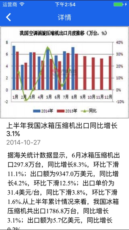 中国压缩机门户网