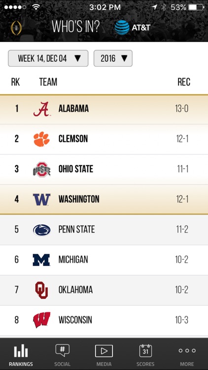 CFP Gameday
