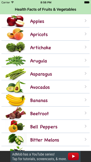 Health Facts of Fruits and Vegetables(圖1)-速報App