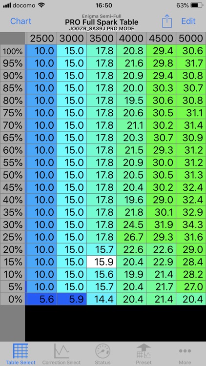 Enigma Semi-Full PRO mode