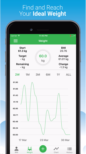 BMI Calculator & Weight Loss Pro(圖2)-速報App