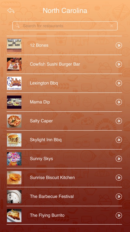Best App for Food Paradise