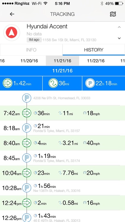 Truway Tracking