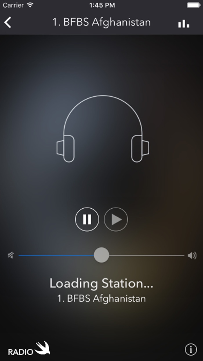 Afghanistan Radios - Top Stations Pashto / Dari