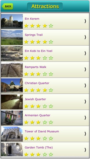 Jerusalem City Map Guide(圖3)-速報App