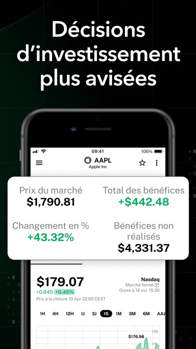 Delta Suivi d'investissement Delta Suivi d'investissement