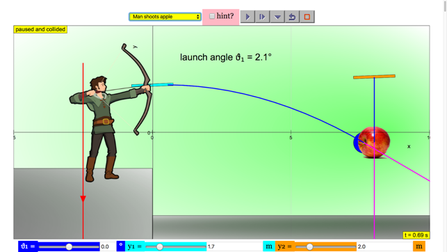 Hunter and Monkey Projectile(圖4)-速報App