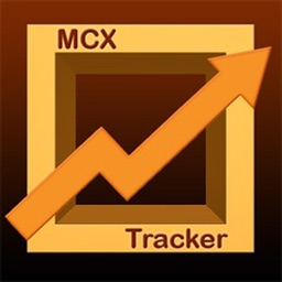 Commodity Market Tracker