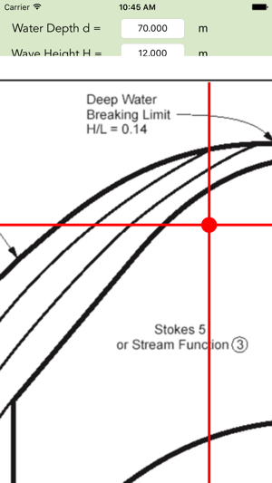 WaveTheory(圖4)-速報App