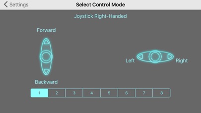 Sumo Control for Parr... screenshot1