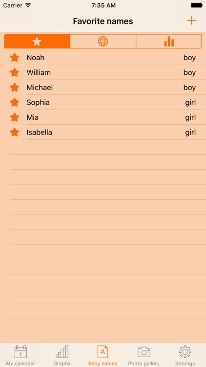 WomanLog Pregnancy Pro screenshot-4