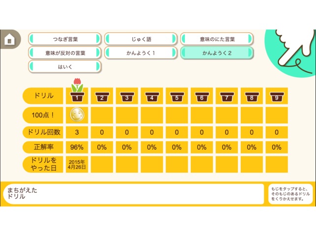 小学４年生国語 言葉と文 ゆびドリル 国語学習アプリ On The App Store