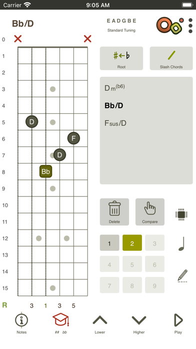 Oolimo Guitar Chords Oolimo Guitar Chords