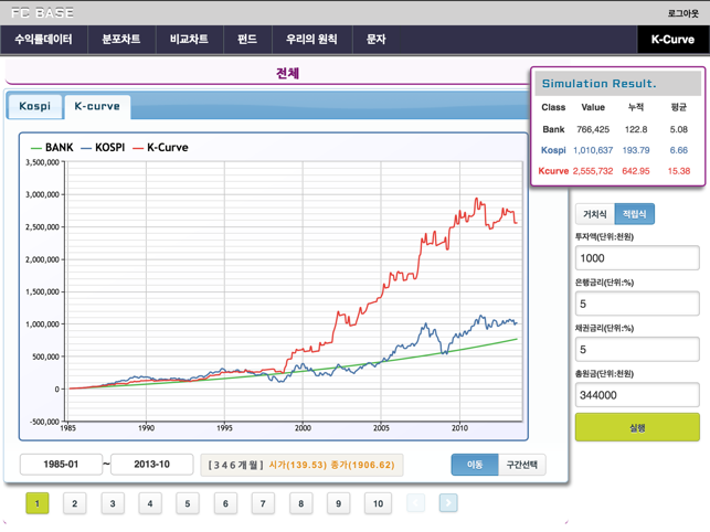 FC BASE(圖4)-速報App