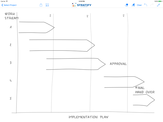 Stratify - 2x2 Matrix(圖5)-速報App