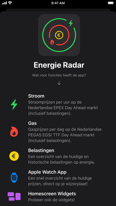 Energie Radar