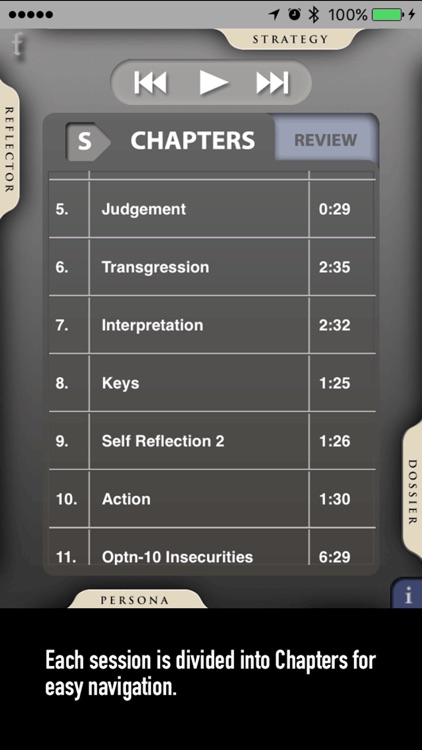 Mastering the 48 Laws of Power: Foundations