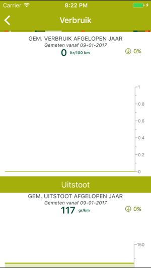 DutchLease(圖3)-速報App