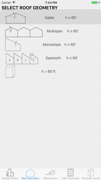 Wind Components and Cladding