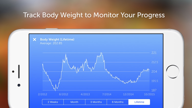 My Macros+ Diet, Weight and Calorie Tracker screenshot-4