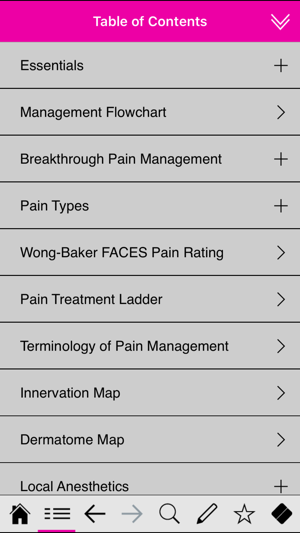 Pain Management pocketcards(圖2)-速報App