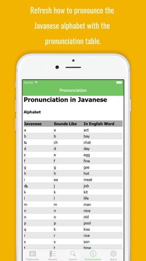 Javanese Flashcards with Pictures(圖2)-速報App