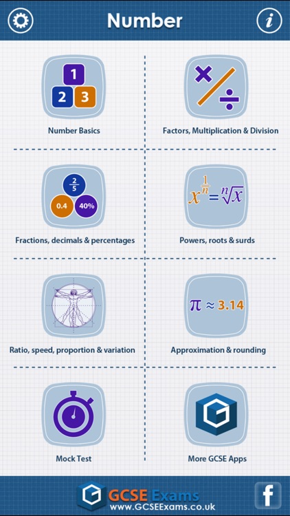 GCSE Maths : Number Revision