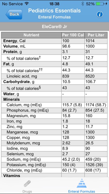 Micromedex Pediatric Reference