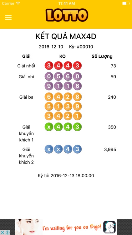 Xổ số điện toán Mega 645 Max 4D