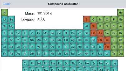 Periodic Table Calculator screenshot 3