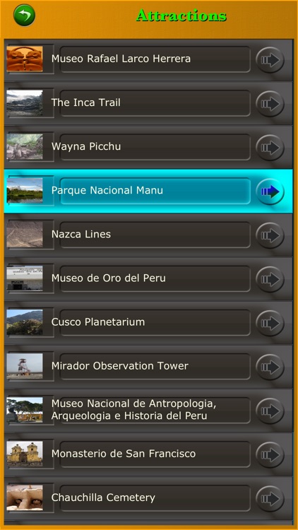 Wondorful Peru