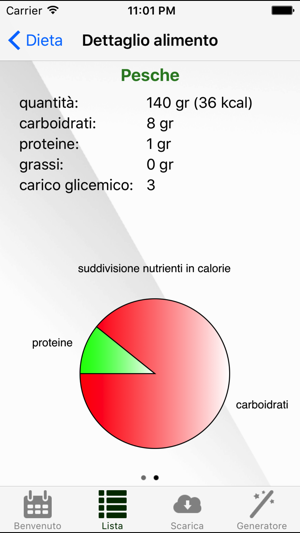 Diet Planner Sport(圖4)-速報App