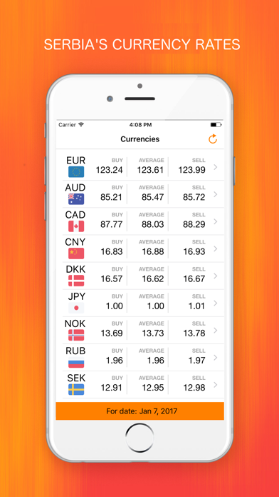 How to cancel & delete Currency Converter Serbia - Official Rates from iphone & ipad 1