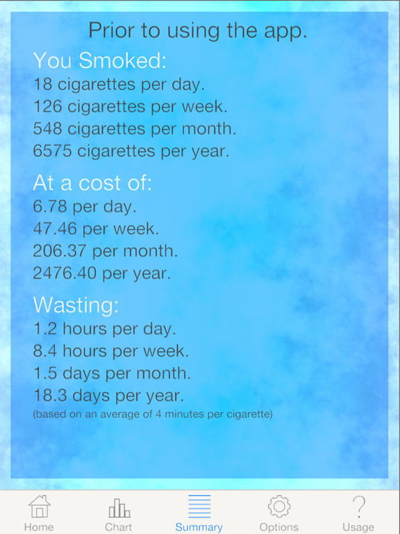 Kick the Habit: Quit Smoking screenshot