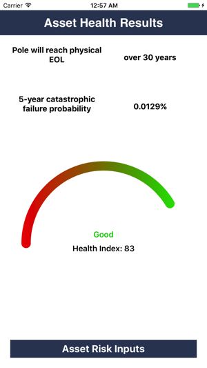 METSCO Pole Health & Risk(圖2)-速報App