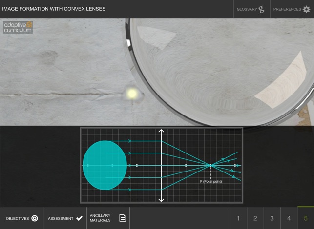 Img Formation w Convex Lenses(圖3)-速報App