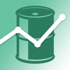 Forward Curve (Crude Oil)